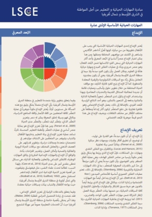 مبادرات تعليم المهارات الحياتية والمواطنة في إقليم الشرق الأوسط وشمال إفريقيا